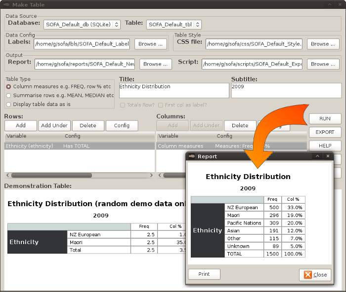 Making Simple Frequency Tables